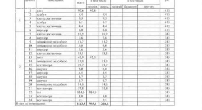Аренда помещения свободного назначения 1177 м², 6-я Радиальная улица - фото 2