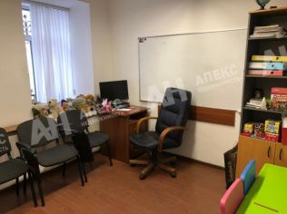 Продажа помещения свободного назначения 1100 м²