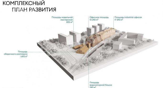 Продажа офиса 206 м², Проектируемый проезд № 923 - фото 3