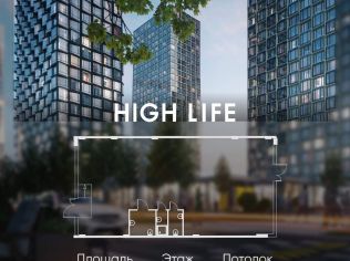 Продажа помещения свободного назначения 149.7 м²