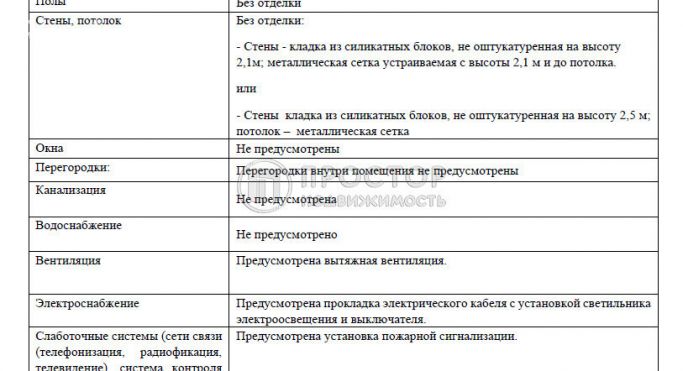 Продажа склада 4.4 м² - фото 2