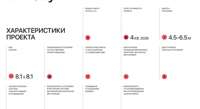 Продажа торгового помещения 85.7 м², Бауманская улица - фото 3