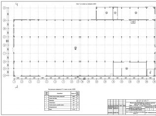 Продажа помещения свободного назначения 4207.6 м²