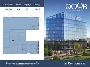 Аренда помещения свободного назначения 244.7 м²