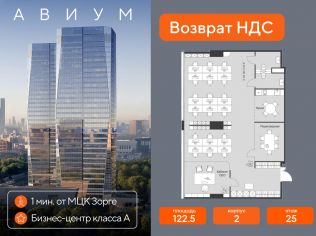 Продажа офиса 122.5 м²