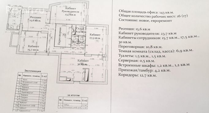 Аренда помещения свободного назначения 143 м², Нахимовский проспект - фото 2