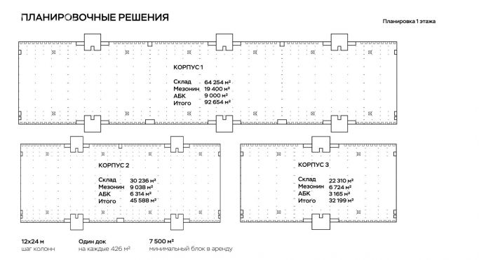 Аренда склада 7500 м², улица Сенькино-4 - фото 2