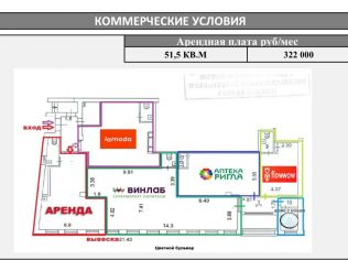 Аренда торгового помещения 51.5 м²