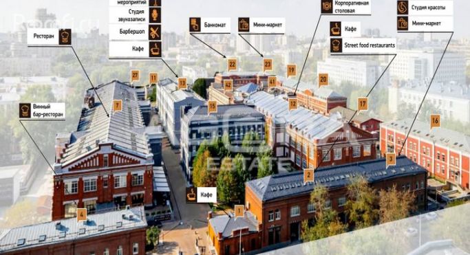 Аренда офиса 262 м², Вятская улица - фото 3