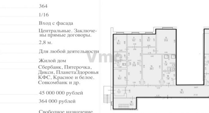 Аренда помещения свободного назначения 364 м² - фото 3