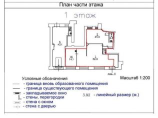 Аренда торгового помещения 90 м²