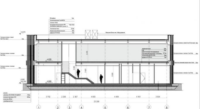 Продажа помещения свободного назначения 606.5 м², улица Вильгельма Пика - фото 5