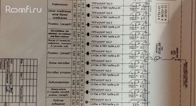 Аренда торгового помещения 22 м², Театральный проезд - фото 2