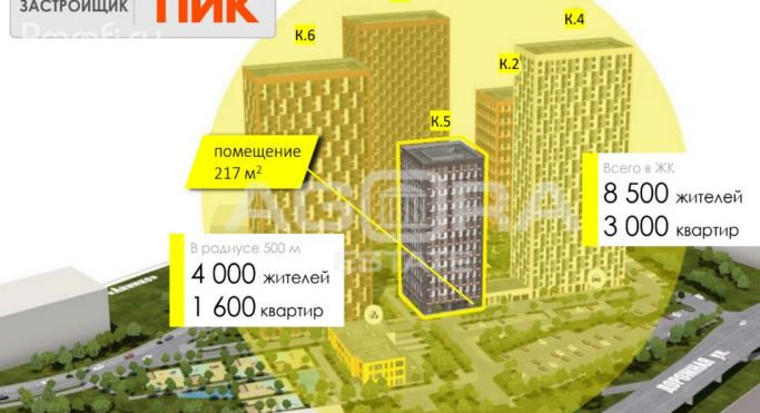 Продажа торгового помещения 217 м², улица Газопровод - фото 2