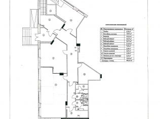 Аренда офиса 180 м²