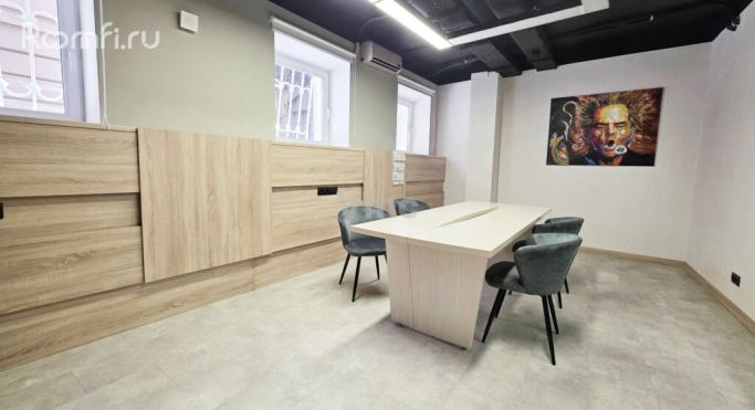 Аренда помещения свободного назначения 468.5 м², Большая Серпуховская улица - фото 2