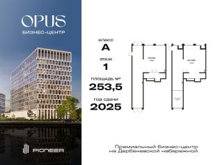 Продажа торгового помещения 253.5 м²