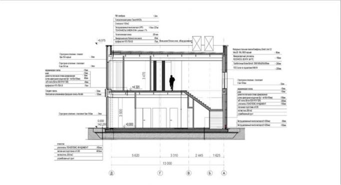 Продажа помещения свободного назначения 606.5 м², улица Вильгельма Пика - фото 4