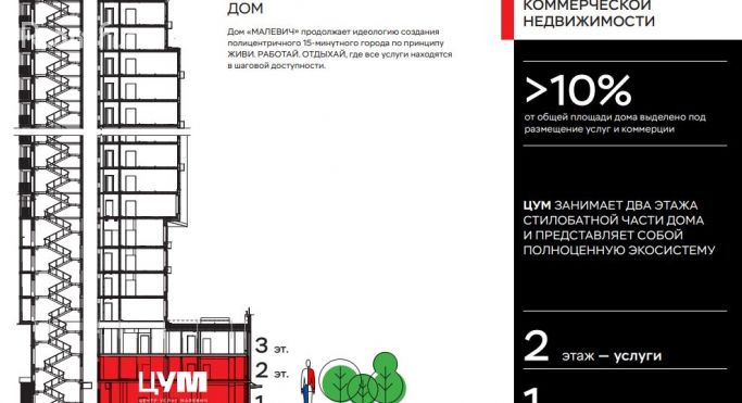 Продажа помещения свободного назначения 42.3 м², Отрадная улица - фото 2
