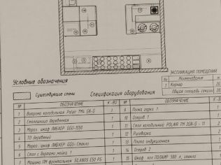 Аренда торгового помещения 22 м²