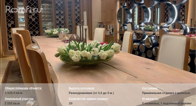 Продажа помещения свободного назначения 3535.4 м², улица Щипок - фото 3