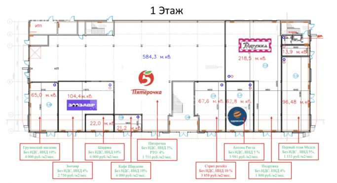 Продажа помещения свободного назначения 2870 м², улица Авиаконструктора Миля - фото 3