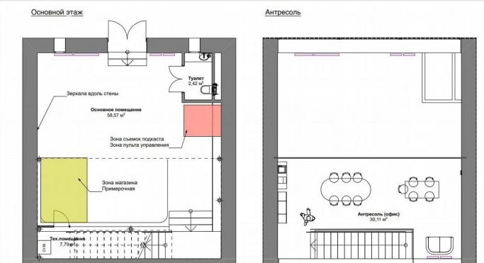 Аренда помещения свободного назначения 70 м², Берсеневская набережная - фото 1