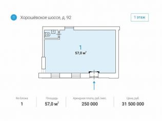 Аренда торгового помещения 57 м²