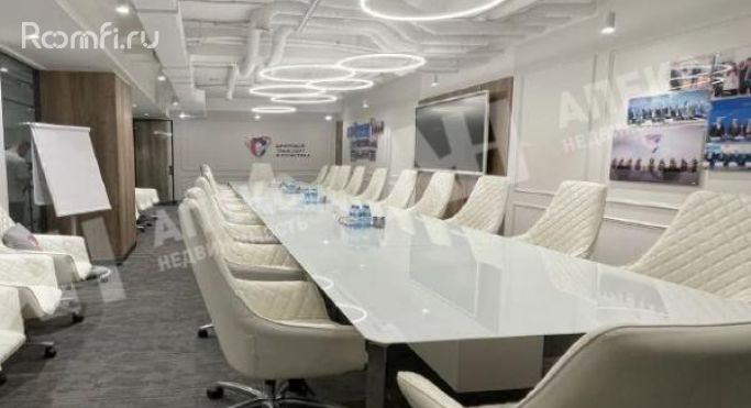 Аренда офиса 355 м², Садовое кольцо - фото 2