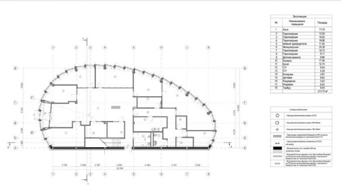 Продажа помещения свободного назначения 606.5 м², улица Вильгельма Пика - фото 1