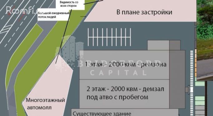 Продажа производственного помещения 4270 м², улица Обручева - фото 2