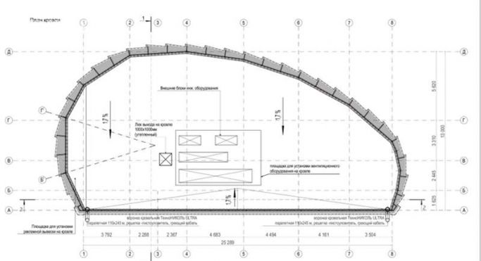 Продажа помещения свободного назначения 606.5 м², улица Вильгельма Пика - фото 3