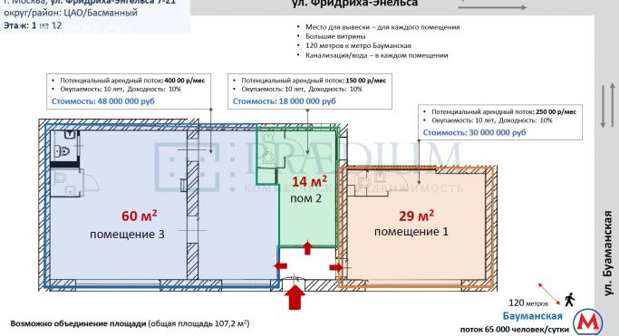 Продажа торгового помещения 29 м², улица Фридриха Энгельса - фото 3