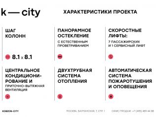 Продажа офиса 126.3 м²