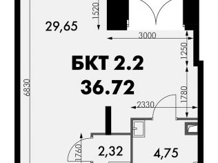 Продажа помещения свободного назначения 36.7 м²