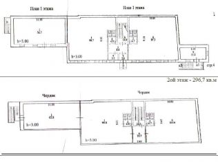 Аренда помещения свободного назначения 660 м²