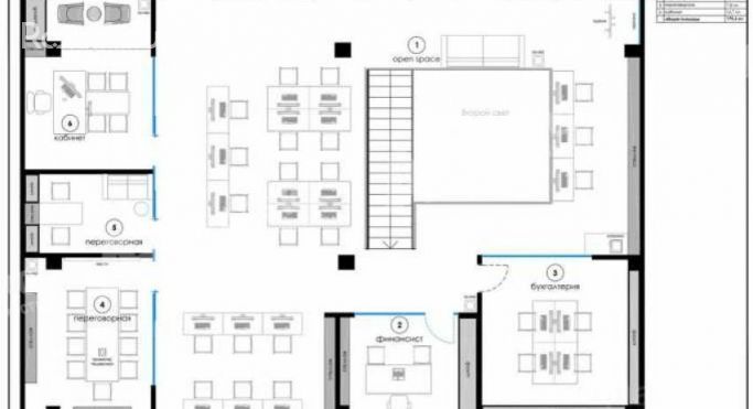 Аренда офиса 307 м², Спартаковский переулок - фото 3