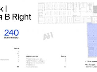 Аренда офиса 1037 м²