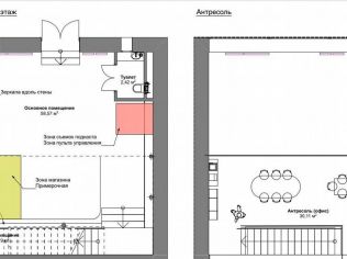 Аренда помещения свободного назначения 70 м²