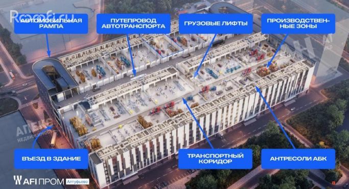 Продажа производственного помещения 1721 м², Алтуфьевское шоссе - фото 3