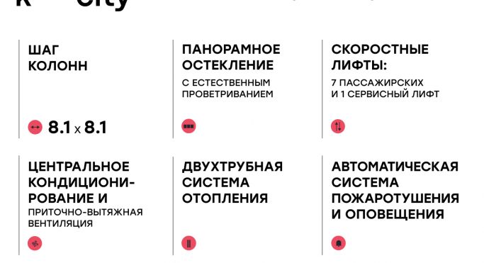 Продажа офиса 123.7 м², Бауманская улица - фото 3