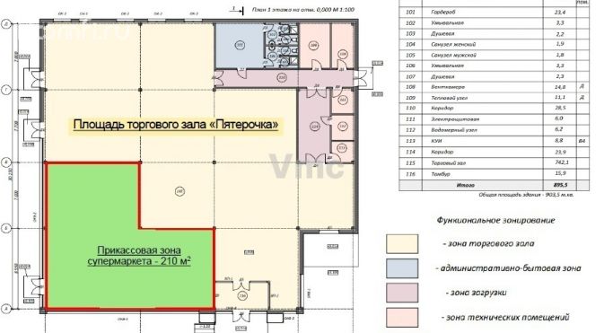 Продажа помещения свободного назначения 903.5 м², улица Александровка - фото 3