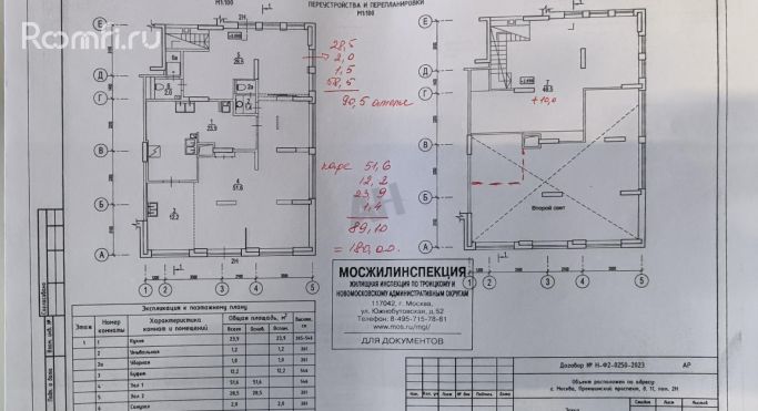 Аренда помещения свободного назначения 90 м², Прокшинский проспект - фото 2