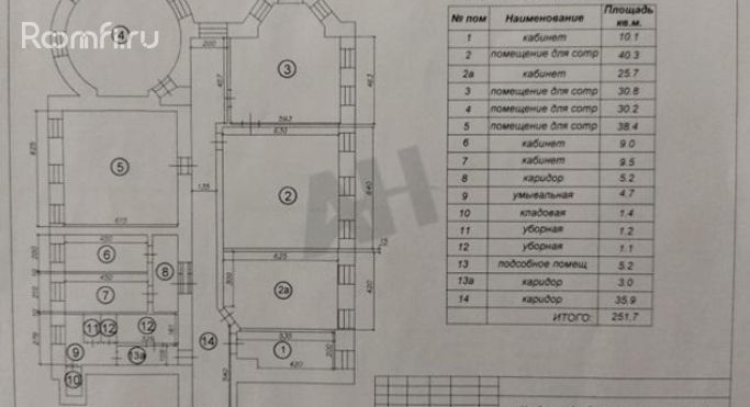 Продажа помещения свободного назначения 251 м², Новая Басманная улица - фото 2