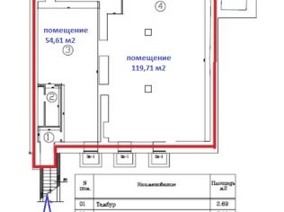 Аренда помещения свободного назначения 212.2 м²