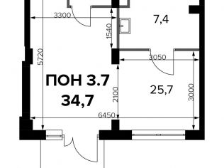 Продажа помещения свободного назначения 34.7 м²