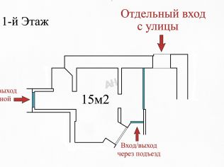 Продажа помещения свободного назначения 220 м²