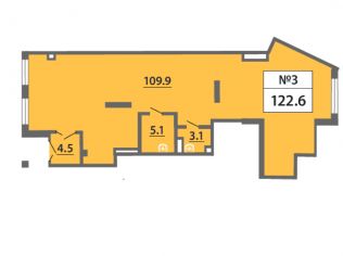 Продажа помещения свободного назначения 122.6 м²