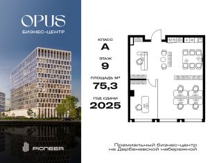 Продажа офиса 75.3 м²